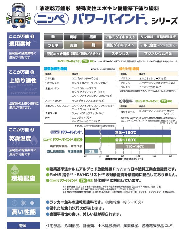 パワーバインド 標準タイプ