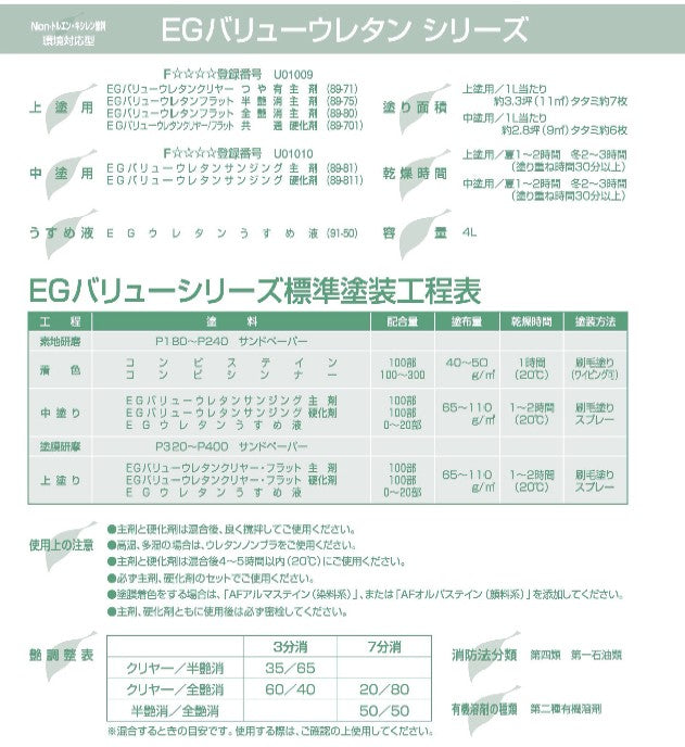 EGバリュー ウレタン