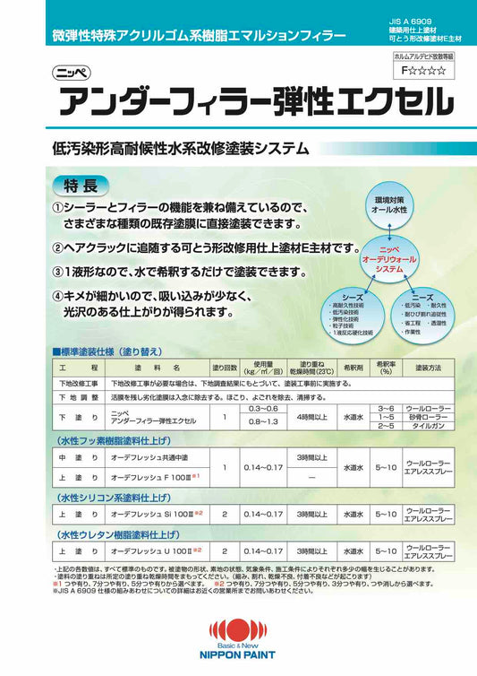 アンダーフィラー弾性エクセル