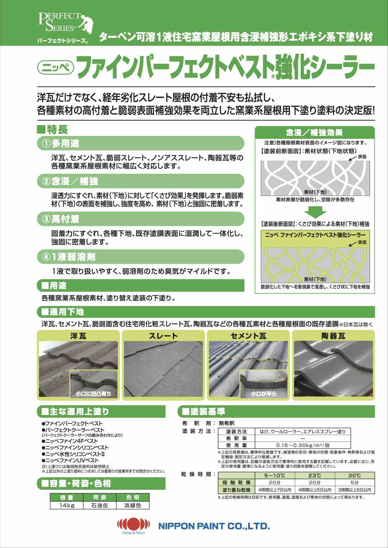 ファインパーフェクトベスト強化シーラー