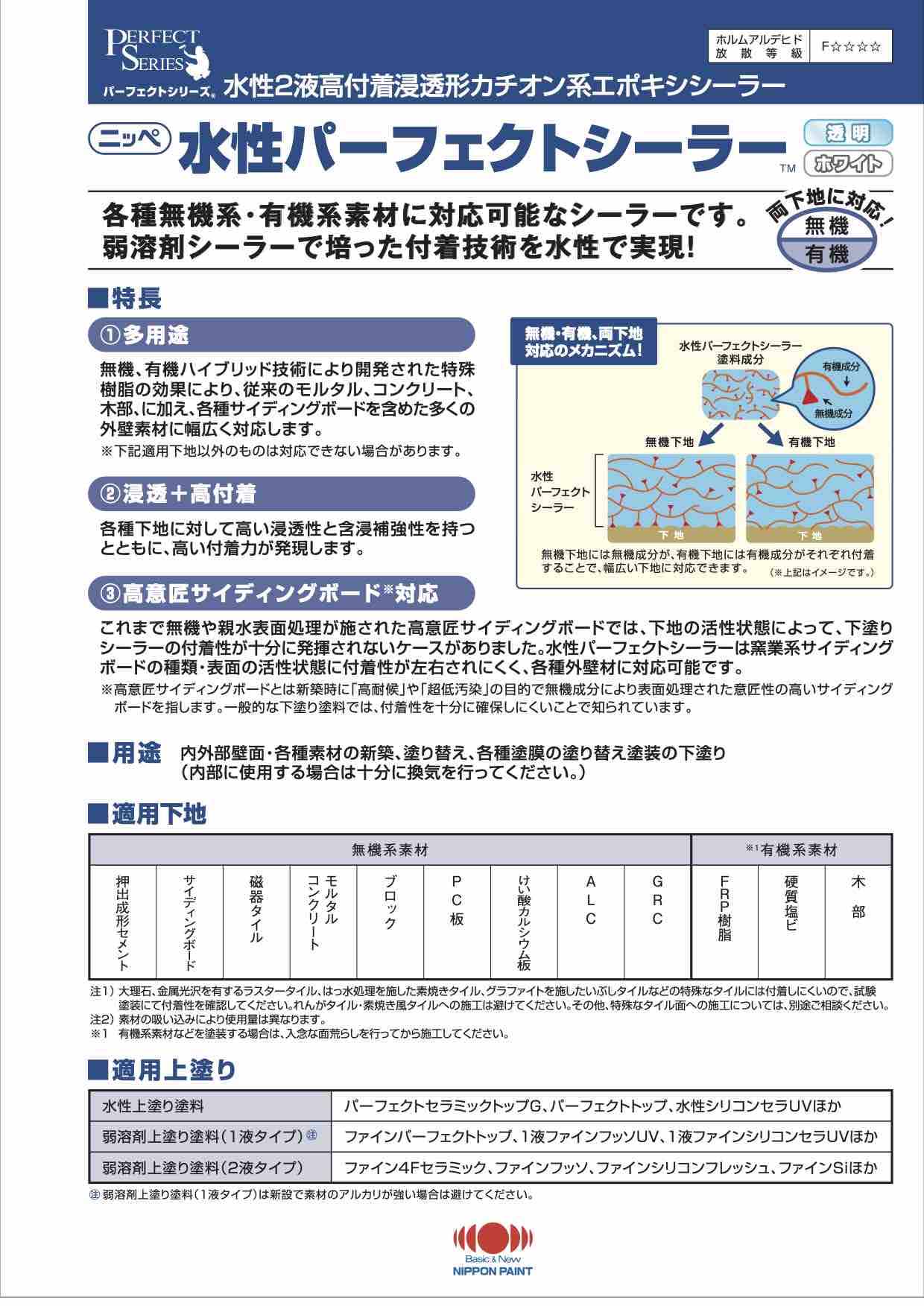 水性パーフェクトシーラー