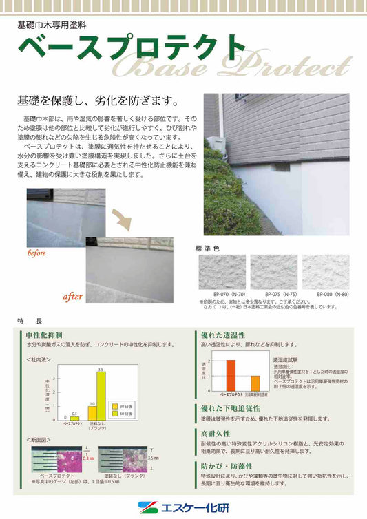 ベースプロテクト