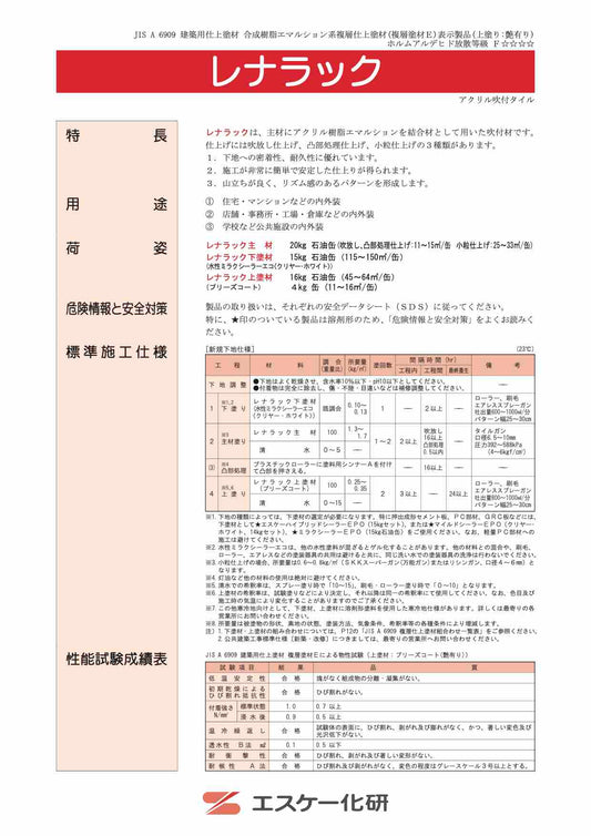レナラック