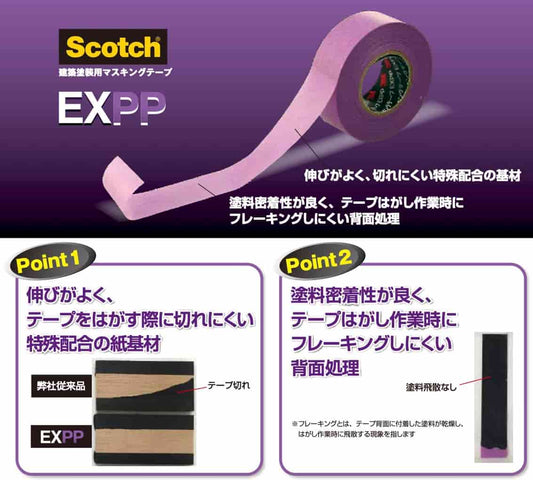 3M　EXPPマスキングテープ