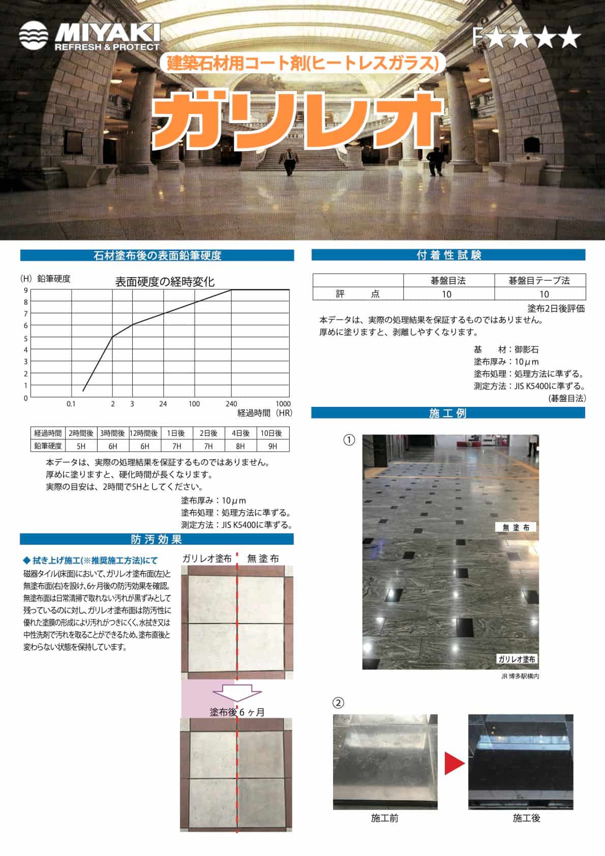 ミヤキ　ガリレオ