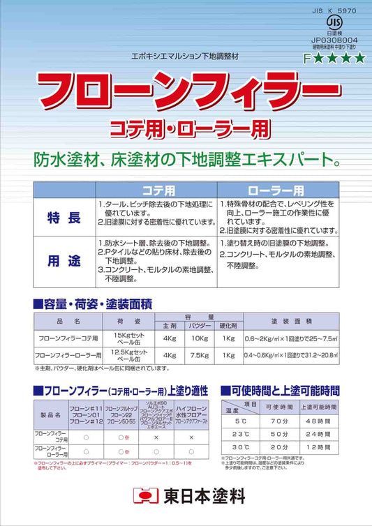 フローンフィラー（ローラー用）12.5kgセット