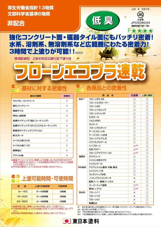 フローンエコプラ速乾