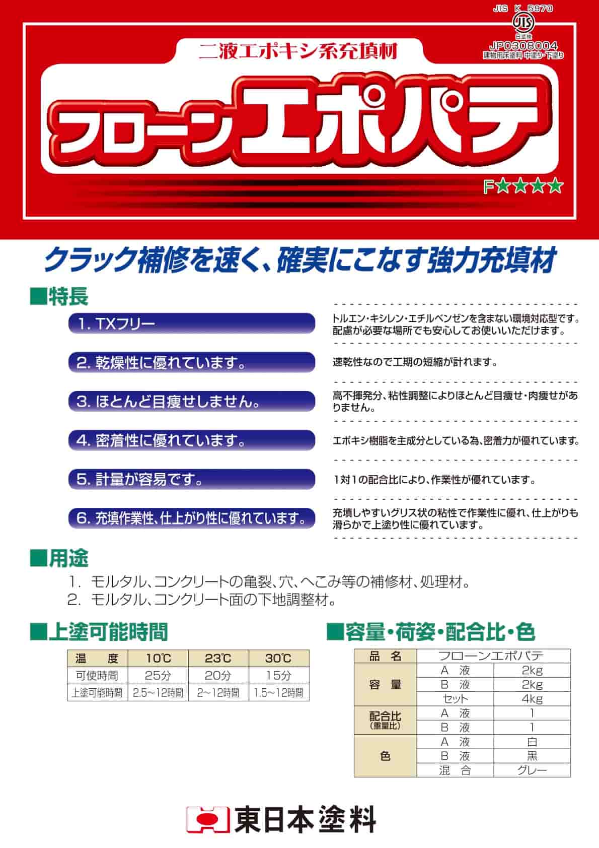 フローンエポパテ
