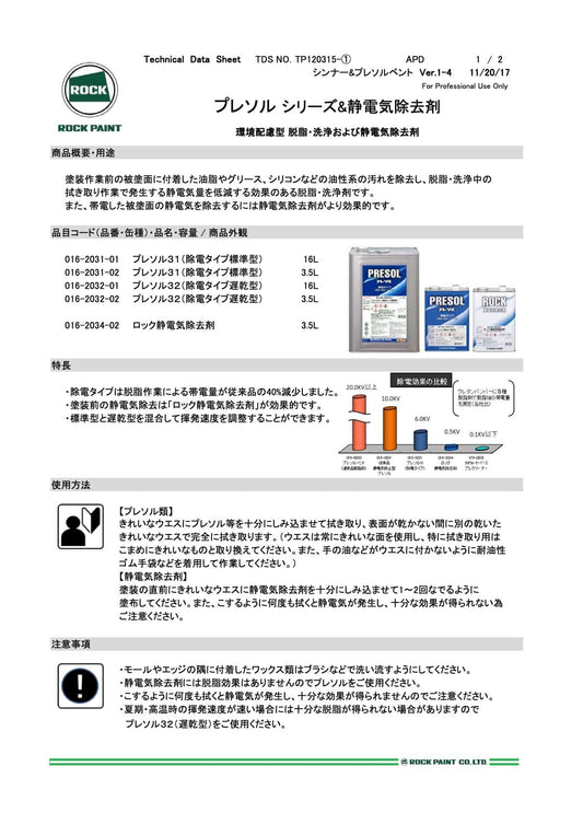 016-2034　静電除去剤　