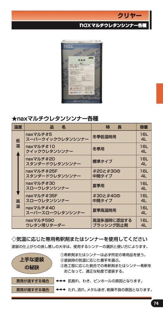 NAX　マルチ　ウレタンシンナー