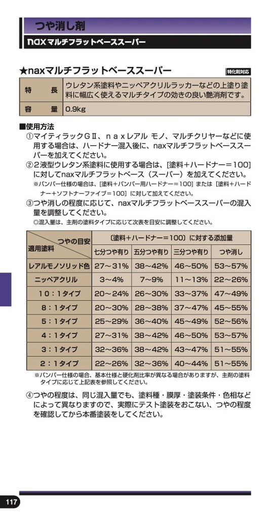 NAX　マルチ　フラットベース　スーパー
