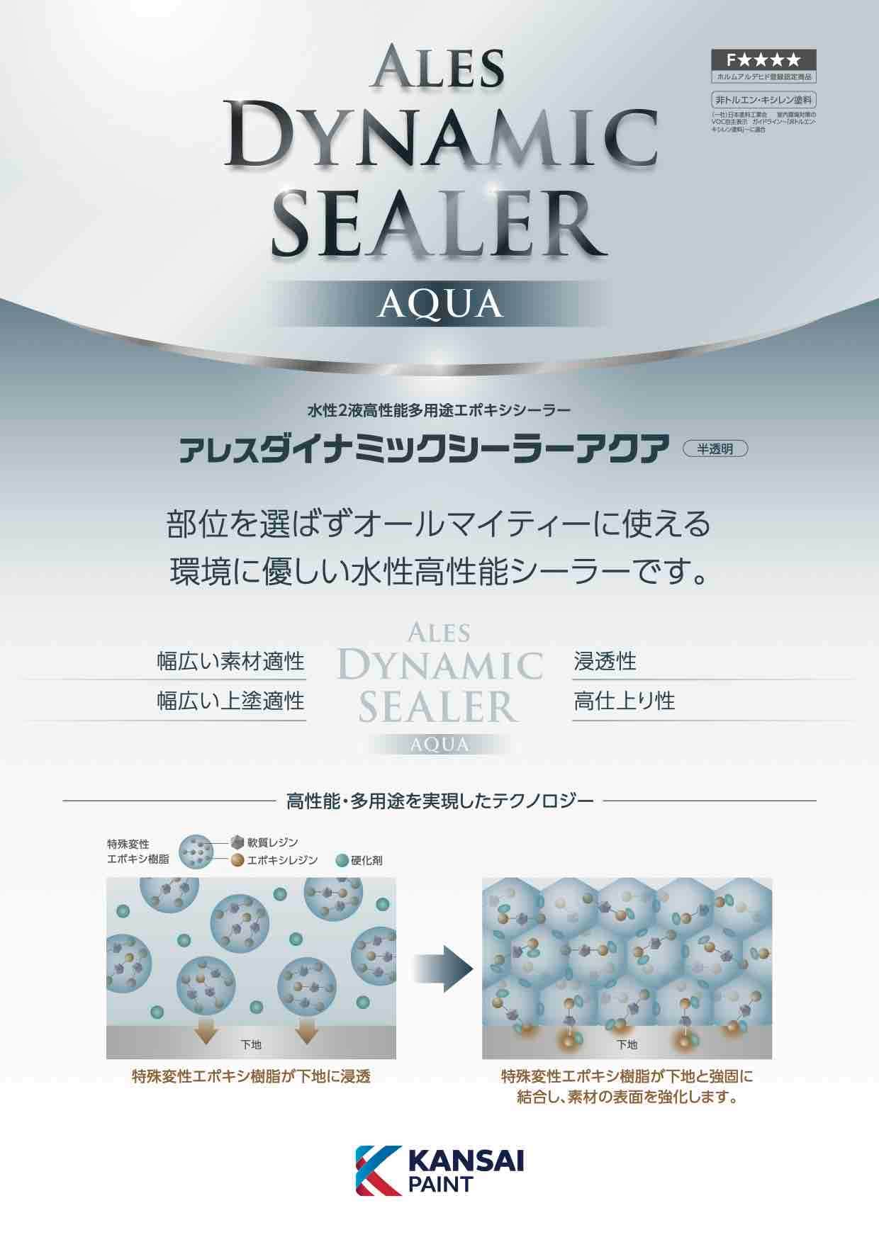 アレス　ダイナミックシーラー　アクア　15kセット