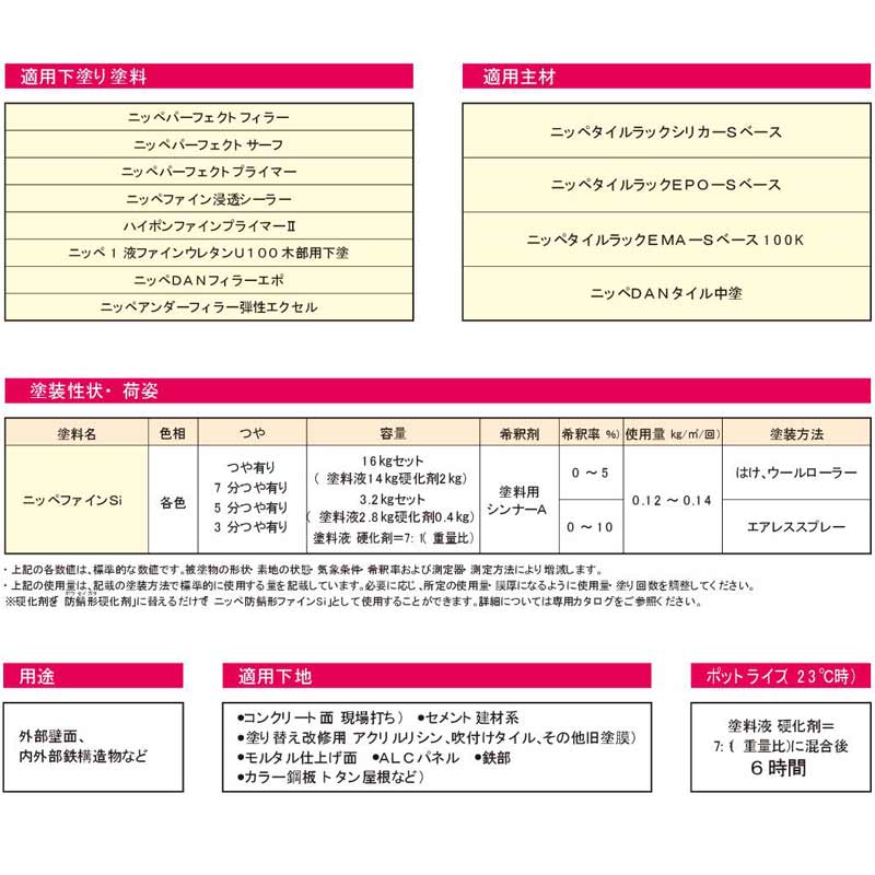 ファインSi　ホワイト・原色