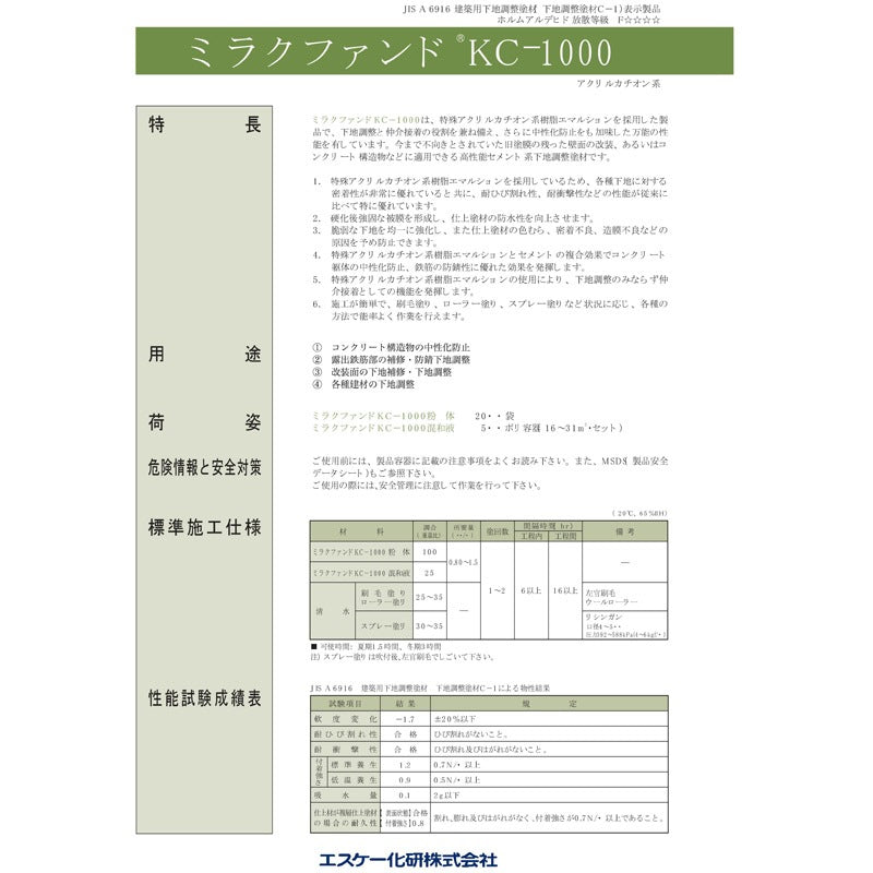 ミラクファンド　KC-1000