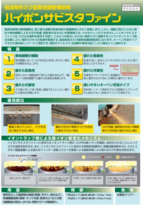 ハイポンサビスタファイン