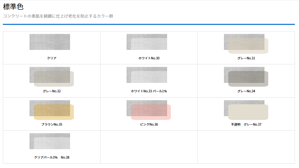 ランデックスコートWS疎水剤
