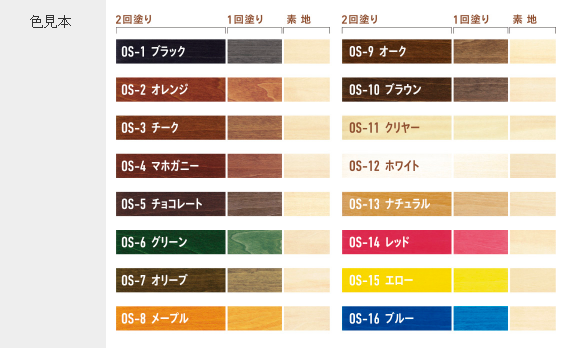 アクレックス　水性オイルステイン
