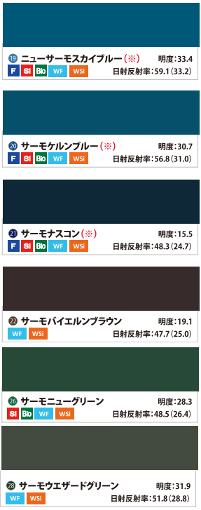 快適サーモWSi