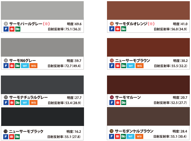 快適サーモF