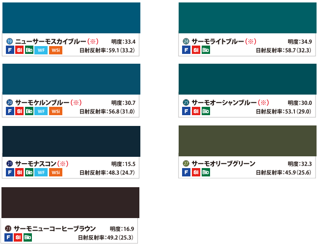 快適サーモF