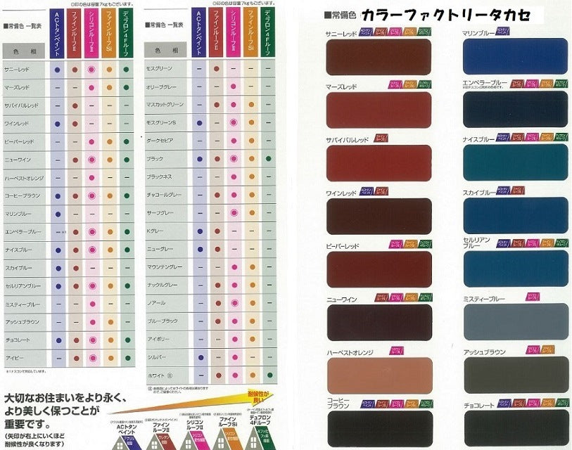 シリコンルーフII　(◆7kgは一部の色のみ）