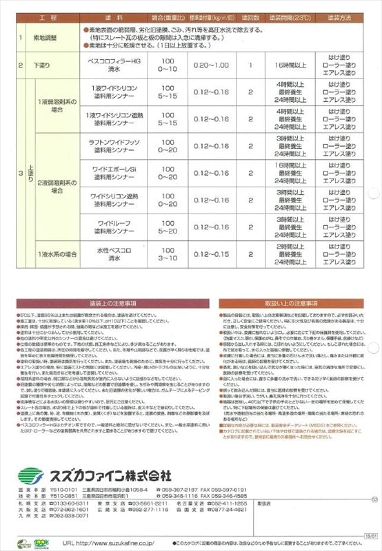 ベスコロフィラーHG