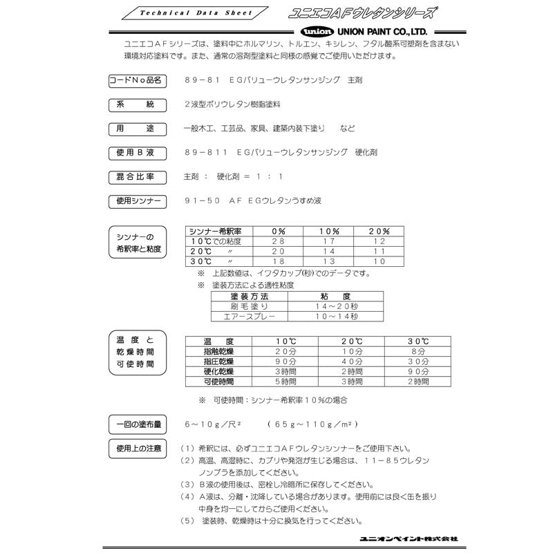 89-81　EGバリューウレタンサンジング　8Lセット