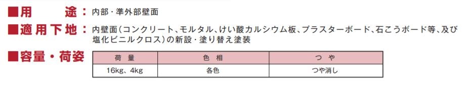 Hiビニフレッシュセラ　ホワイト