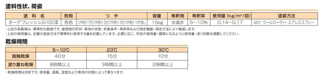 オーデフレッシュSi100-Ⅲ　ホワイト