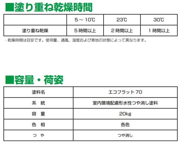 エコフラット70　標準色