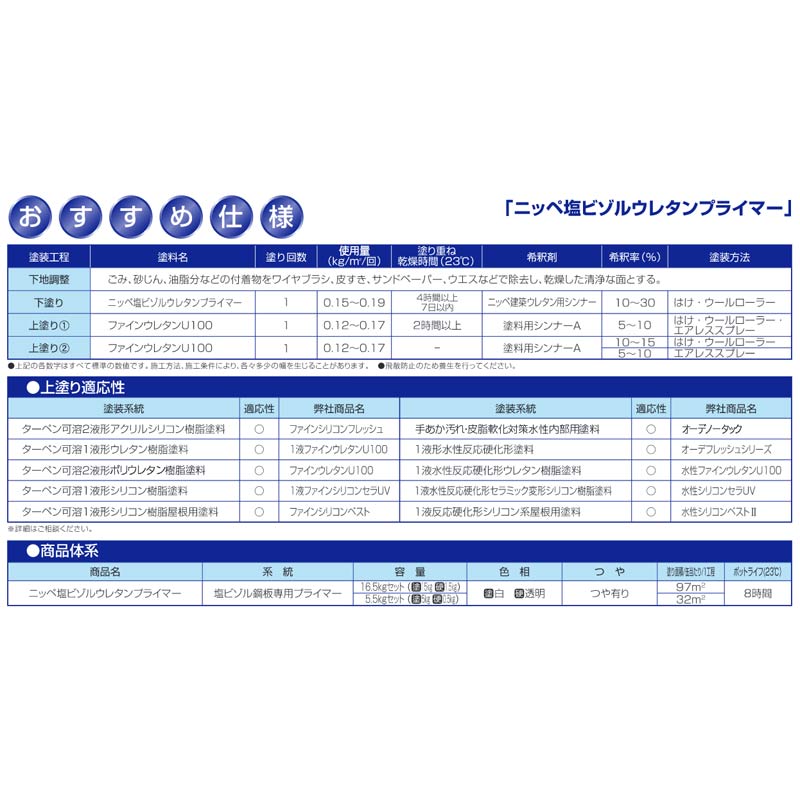 塩ビゾルウレタンプライマー