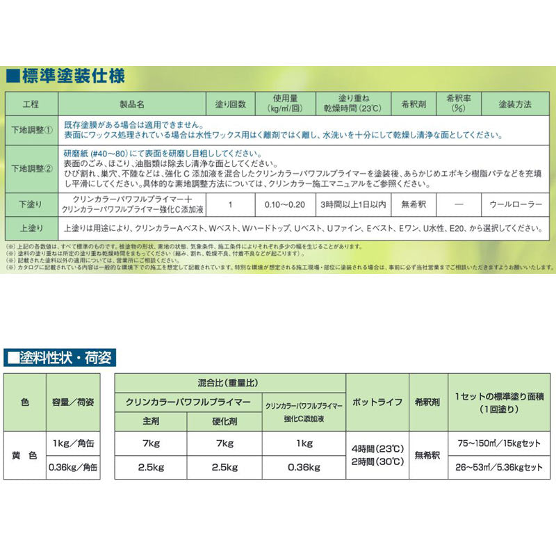 クリンカラーパワフルプライマー強化C添加液