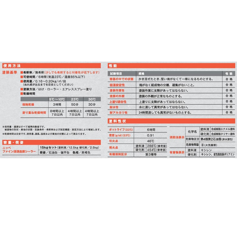 ファイン浸透造膜シーラー