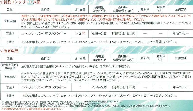 クリンカラーパワフルプライマー