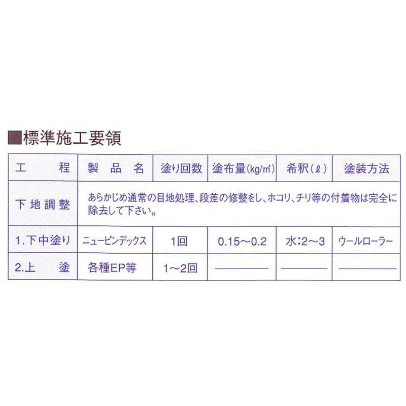ニューピンデックス　白