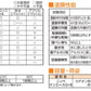 ケンエースG2　ホワイト