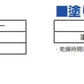 ハイシルクフォースター50