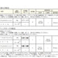 エスケープレミアムNADシリコン　SR-423/SR-422