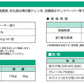1液 水性デクロ