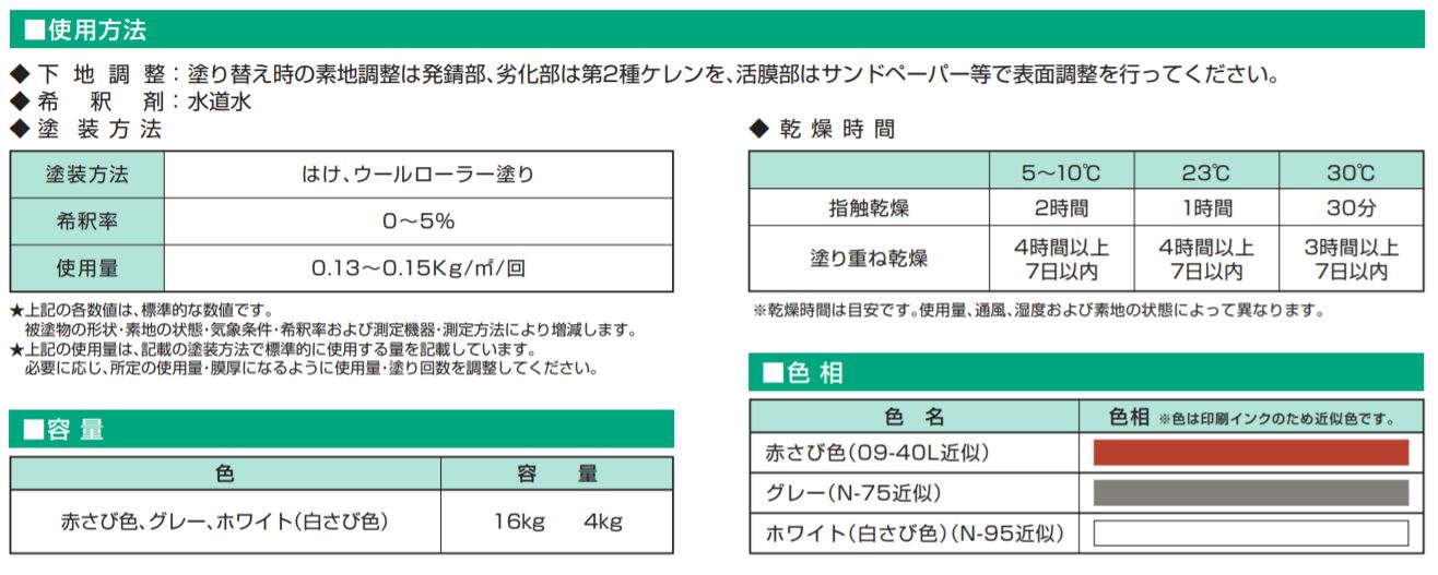 1液 水性デクロ