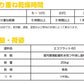 エコフラット60　標準色