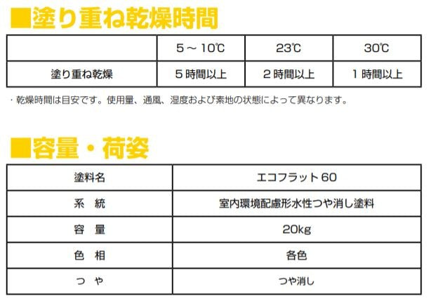 エコフラット60　標準色