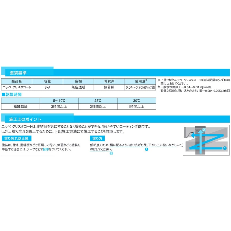 クリスタコート