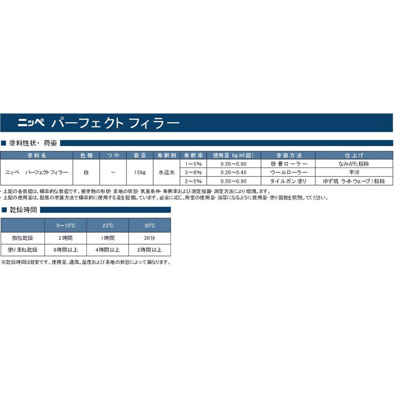 パーフェクトフィラー