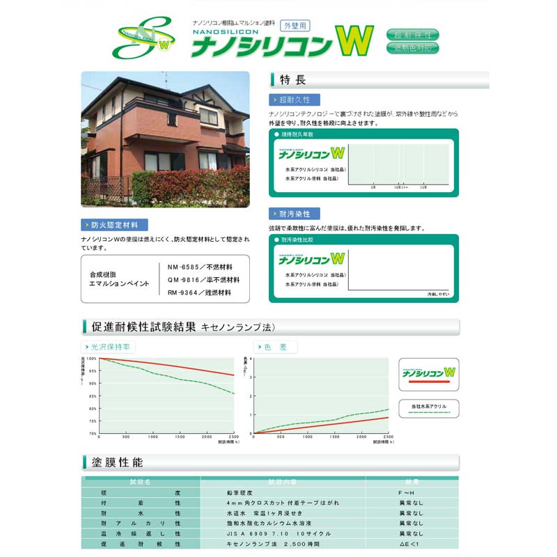 水系Wシーラー