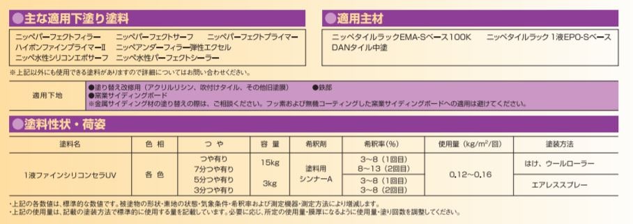1液ファインシリコンセラUV　ND色