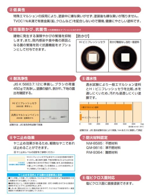 Hiビニフレッシュセラ　標準色