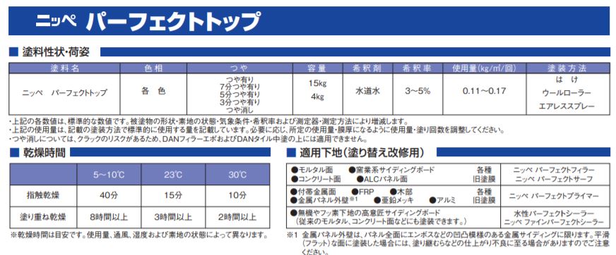 パーフェクトトップSi　ND色