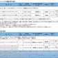 水性シリコンベスト2