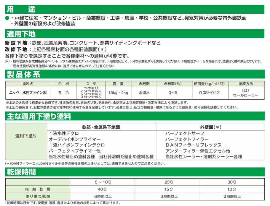 水性ファインSi　ホワイト